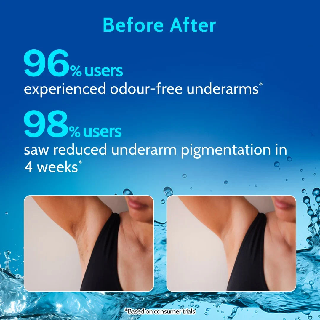 Chemist at Play Underarm Roll On for Odour Control & Pigmentation 40ml