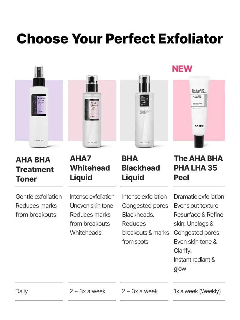 Cosrx AHA/BHA Clarifying Treatment Toner 150ml