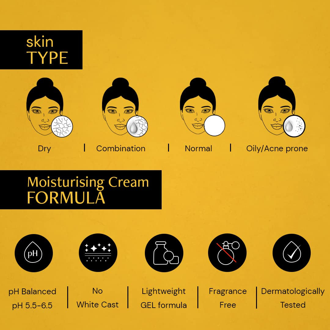 Deconstruct Gel Sunscreen SPF55+ 50g