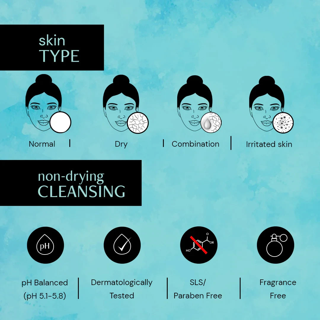 Deconstruct Hyaluronic Acid Hydrating Face Wash 100ml