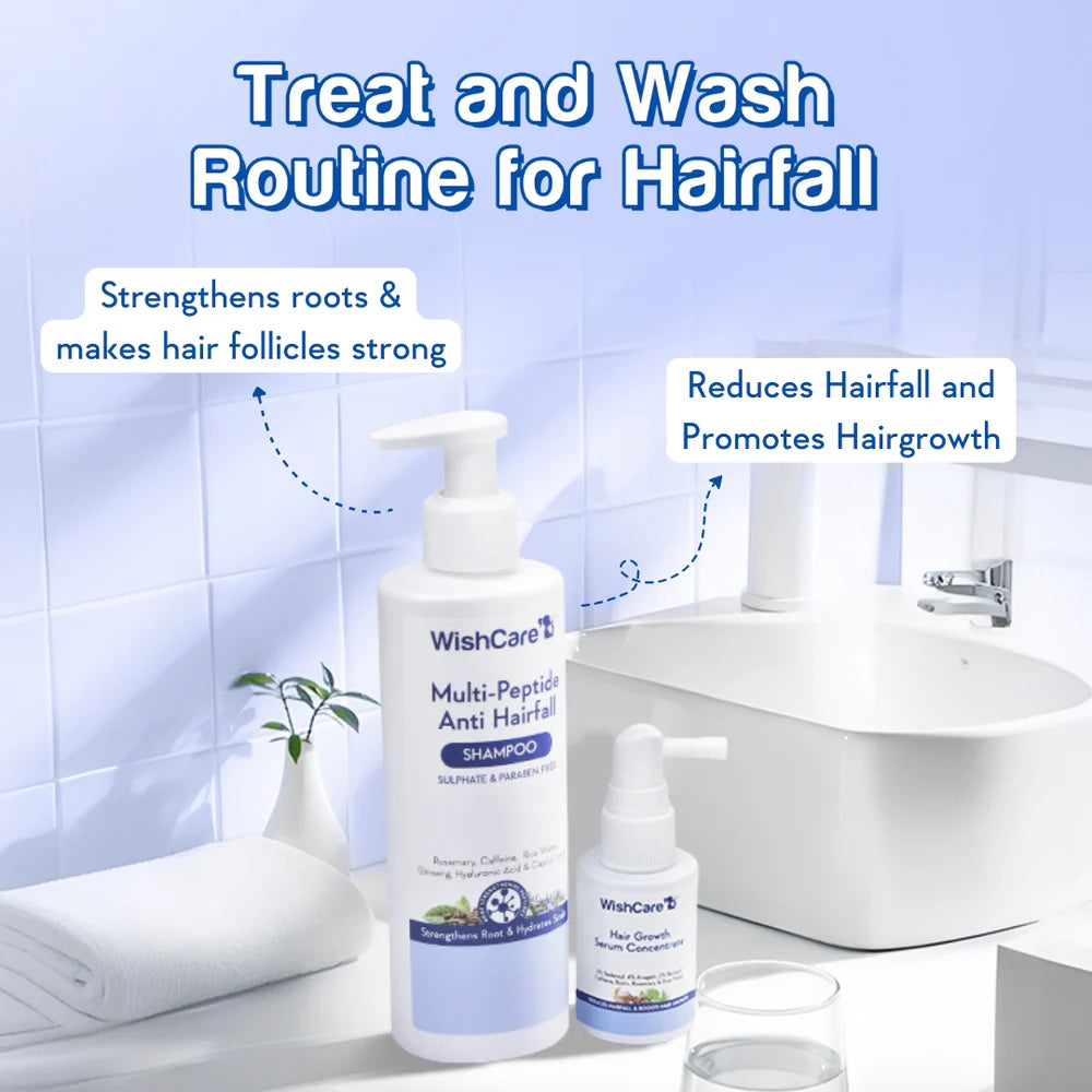 Hair Growth & Anti Hairfall Combo