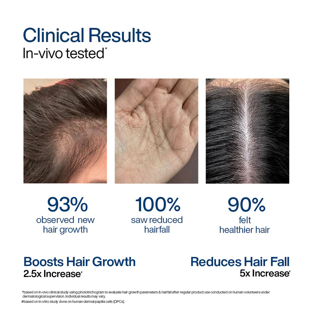 Hair Growth Serum Concentrate 100 ml