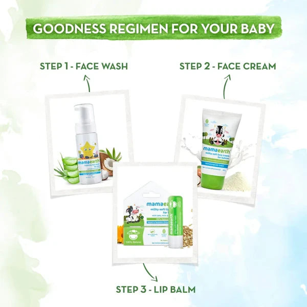 Mamaearth Mineral Based Sunscreen 50ml