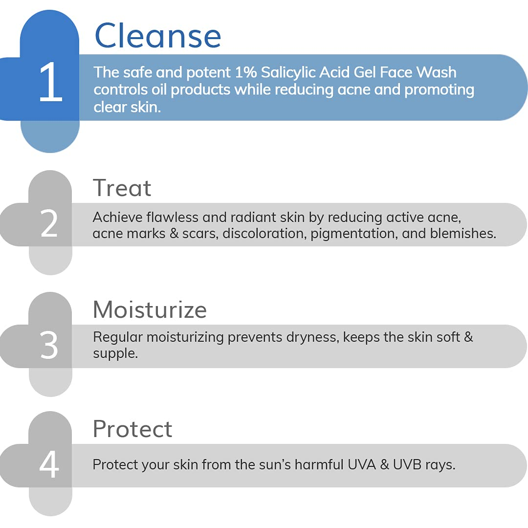 The Derma Co 1% Salicylic Acid Gel Face Wash 100ml