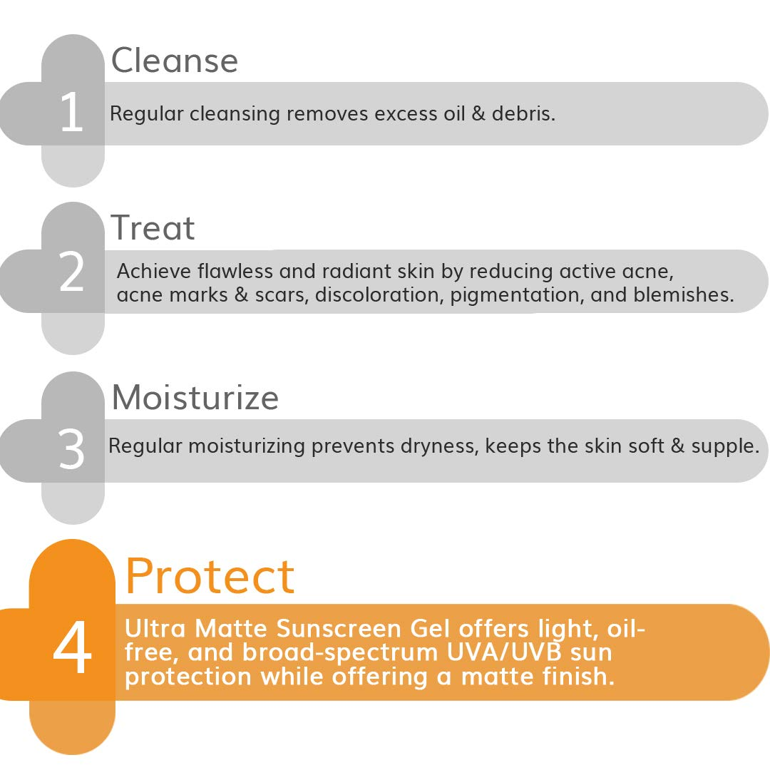 The Derma Co Ultra Matte Sunscreen Gel SPF 60 P+++ 50g