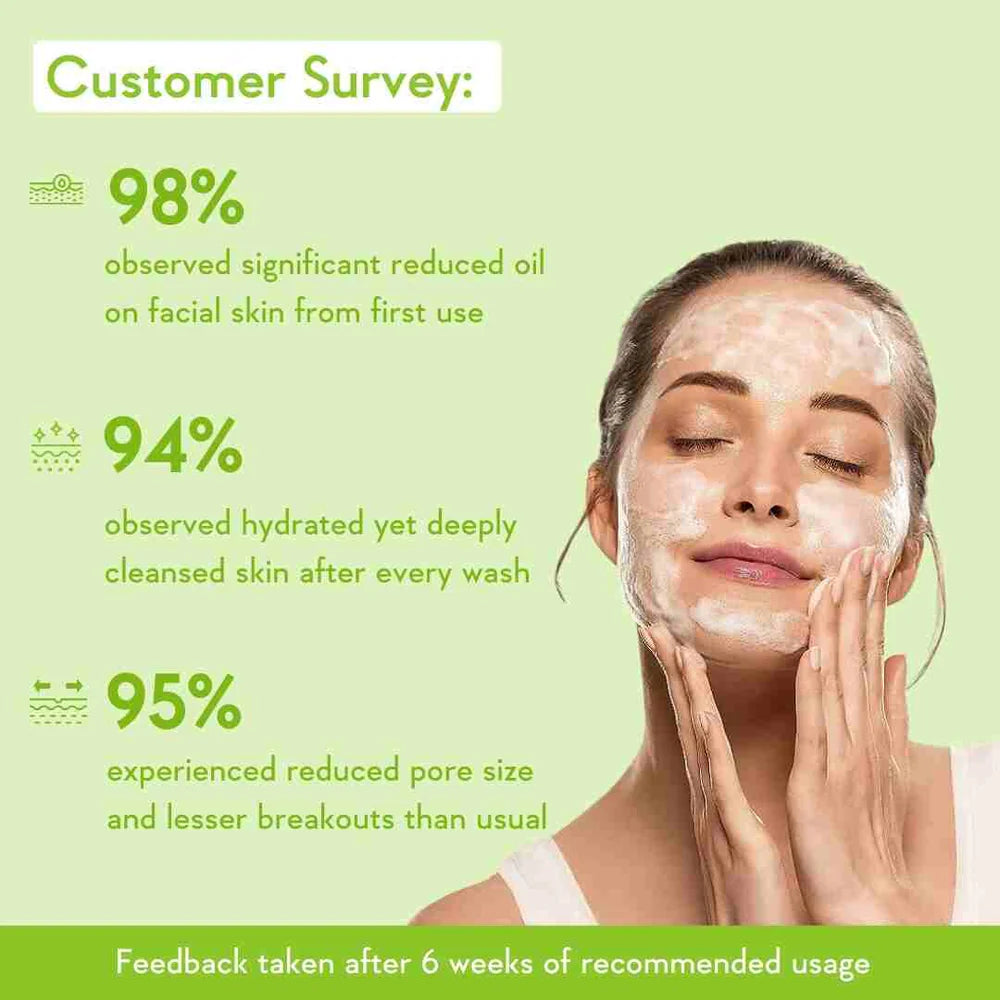 WishCare 2% Salicylic Acid Face Wash 100 ML