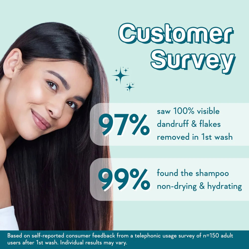 WishCare AHA BHA Anti-Dandruff Shampoo 250 ML