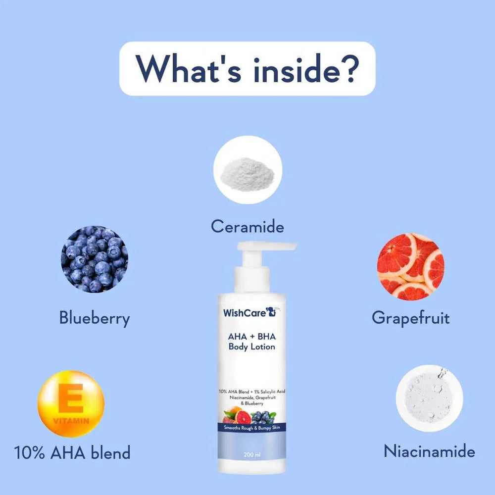 WishCare AHA + BHA Body Lotion 200 ML