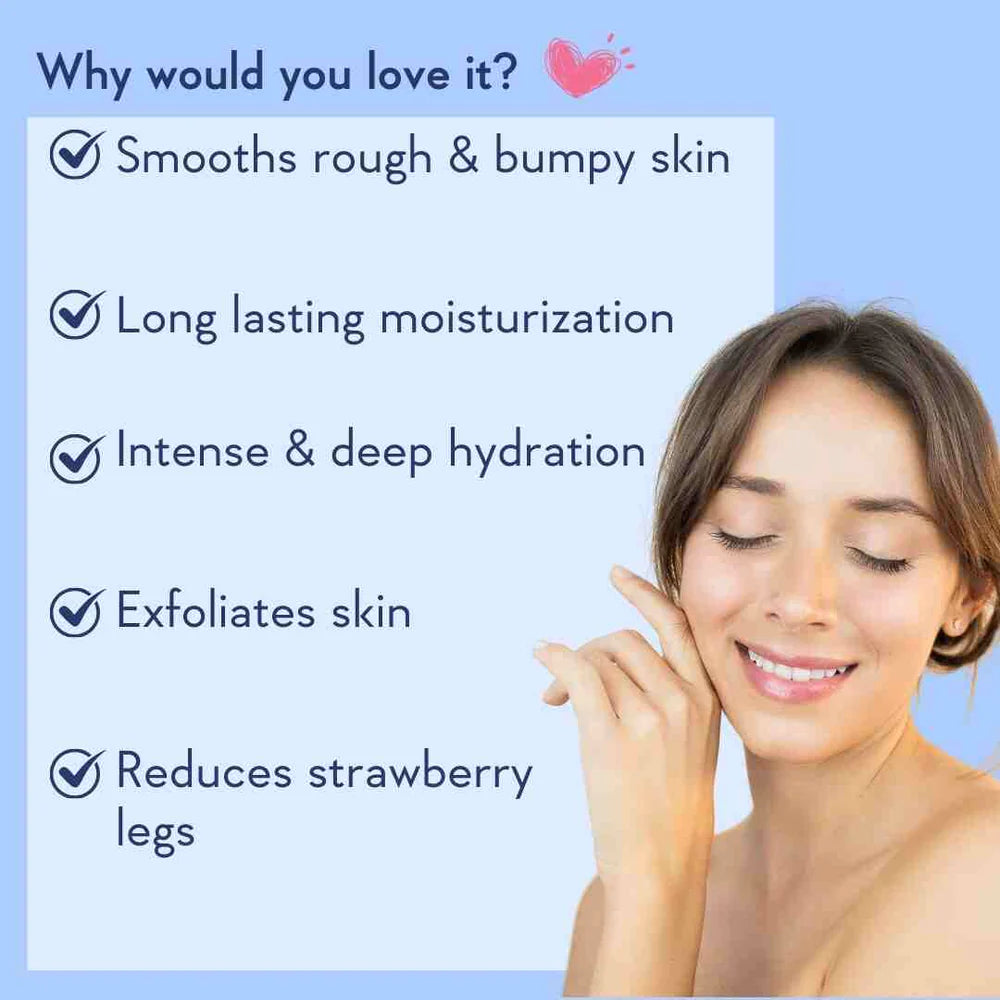 WishCare AHA + BHA Body Lotion 200 ML