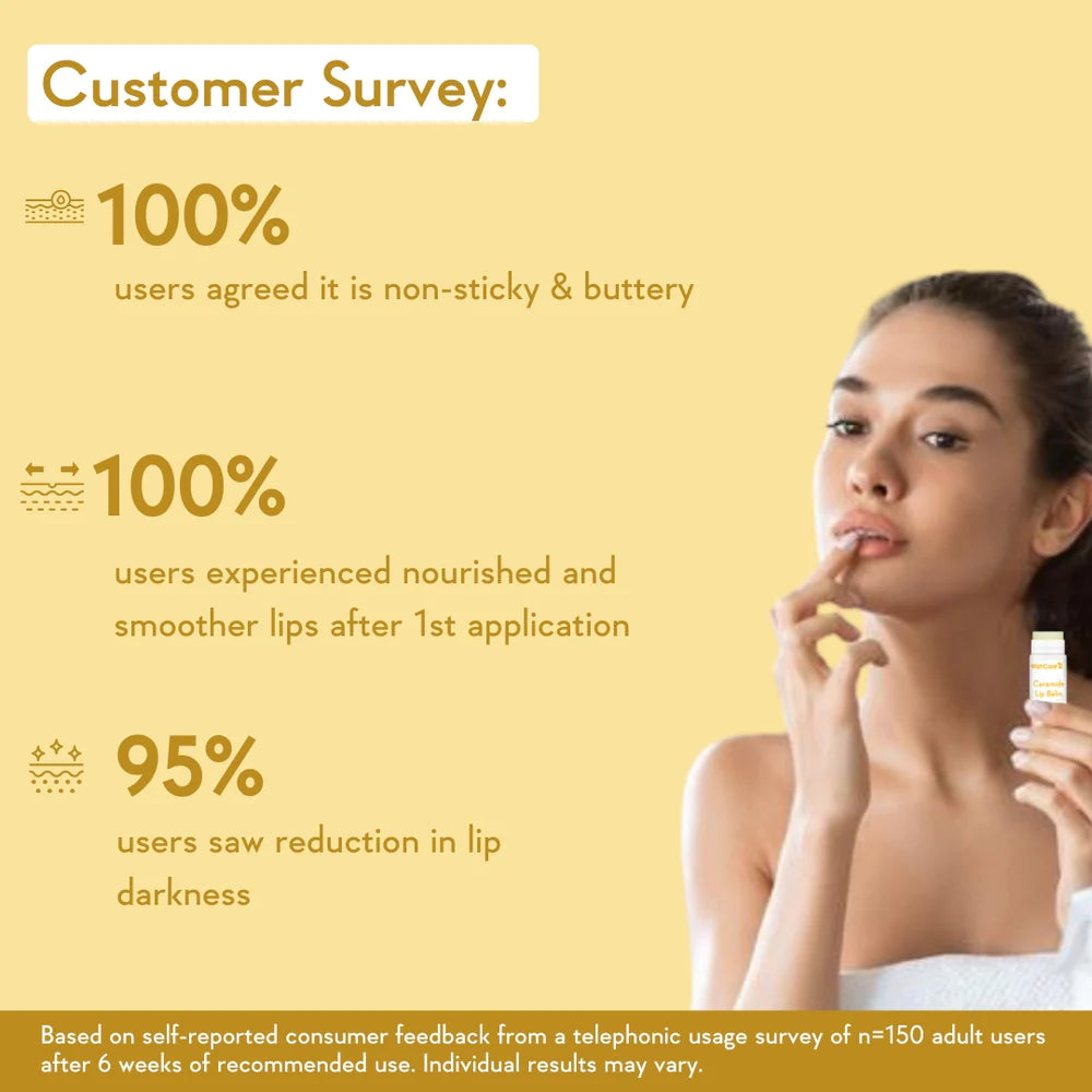 WishCare Ceramide Lip Balm with SPF 50 PA+++ (Natural) 5gm