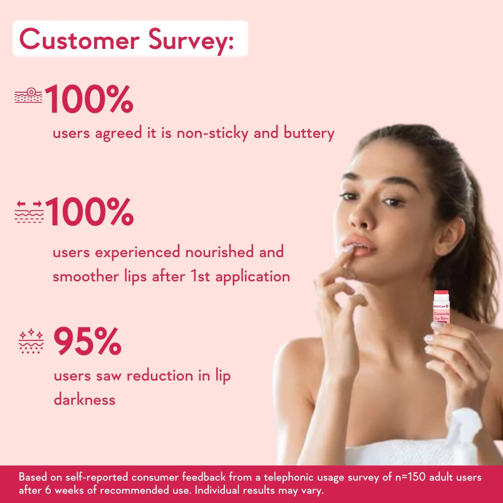 WishCare Ceramide Lip Balm with SPF 50 PA+++ (Tinted) 5gm