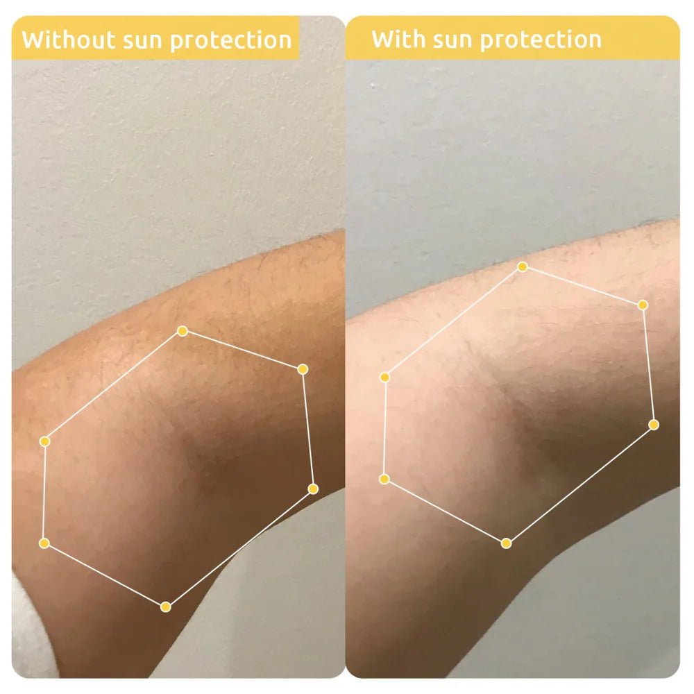 WishCare Head To Toe SPF50 SunCare Combo