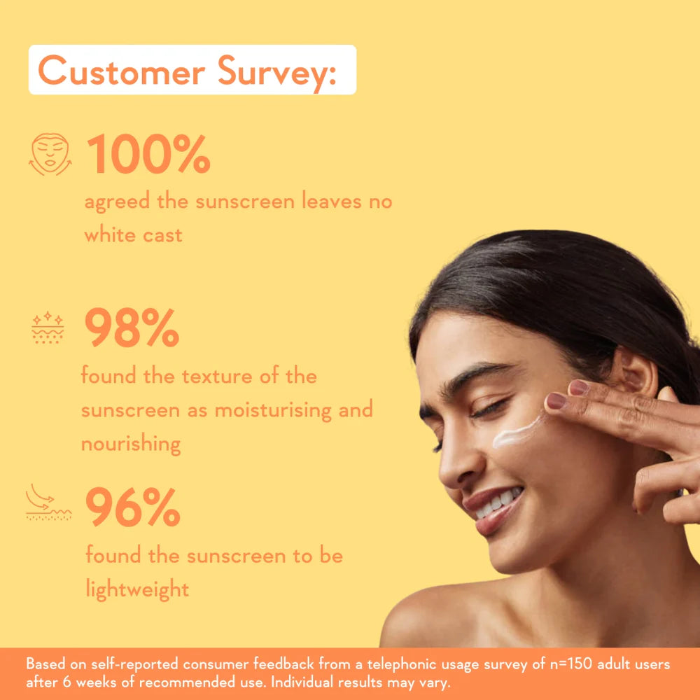 WishCare Invisible Gel Sunscreen SPF 50-50g