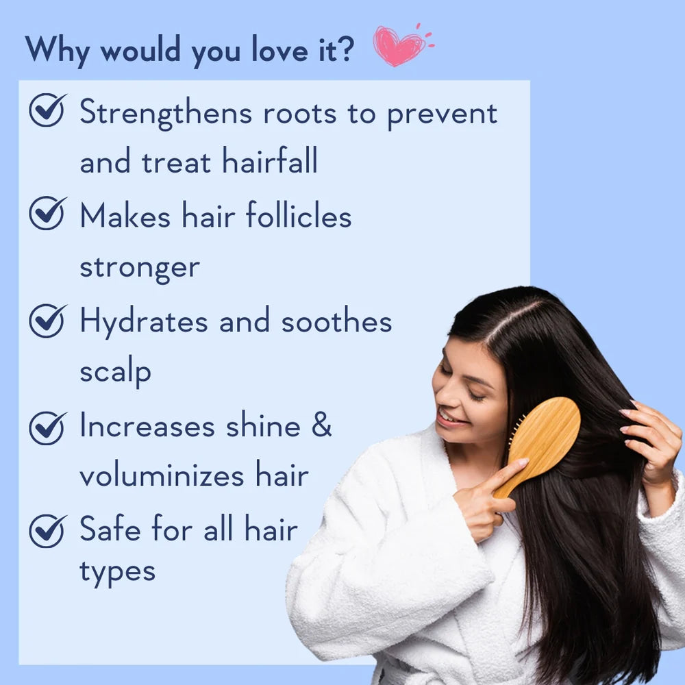 WishCare Multi-Peptide Anti Hairfall Shampoo 250 ML