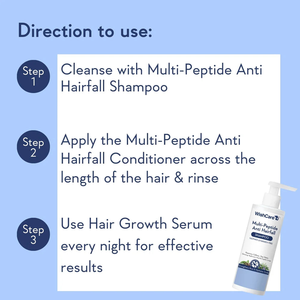 WishCare Multi-Peptide Anti Hairfall Shampoo 250 ML