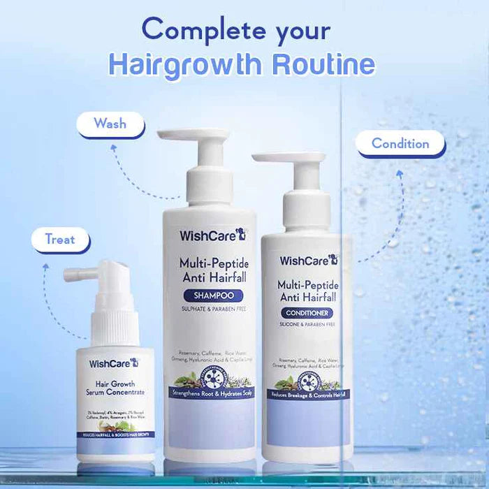 WishCare Multi-Peptide Anti Hairfall Shampoo 250 ML
