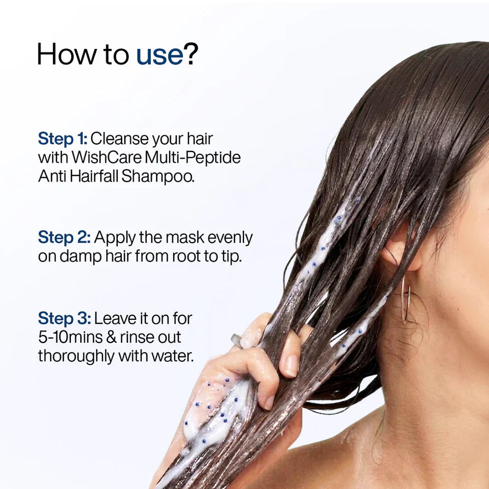 WishCare Multi-Peptide Strengthening Hair Mask