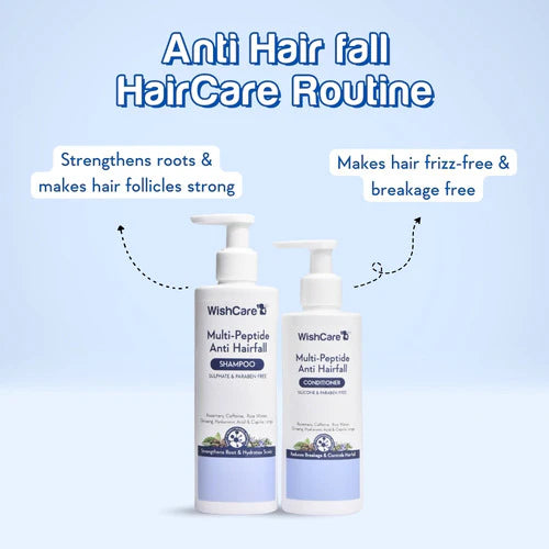 WishCare Multi Peptide Anti Hairfall Combo