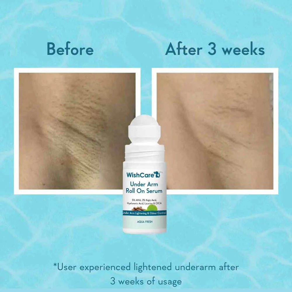 WishCare Under Arm Roll On Serum 50 ML