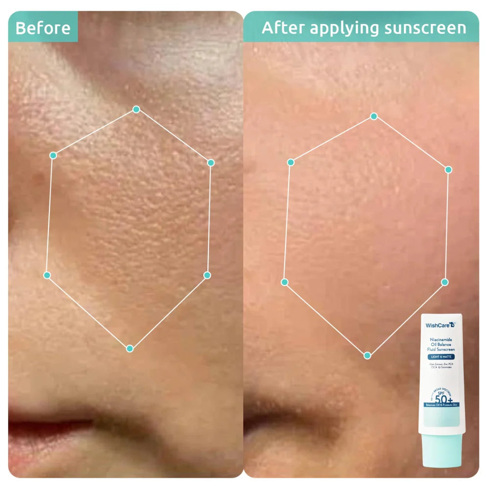 Wishcare Sunscreen Duo For Face & Lips Combo